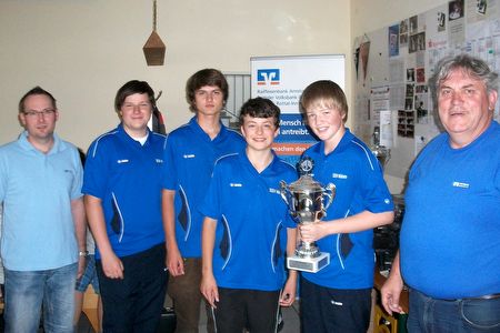 1106 rv cup u16 so11