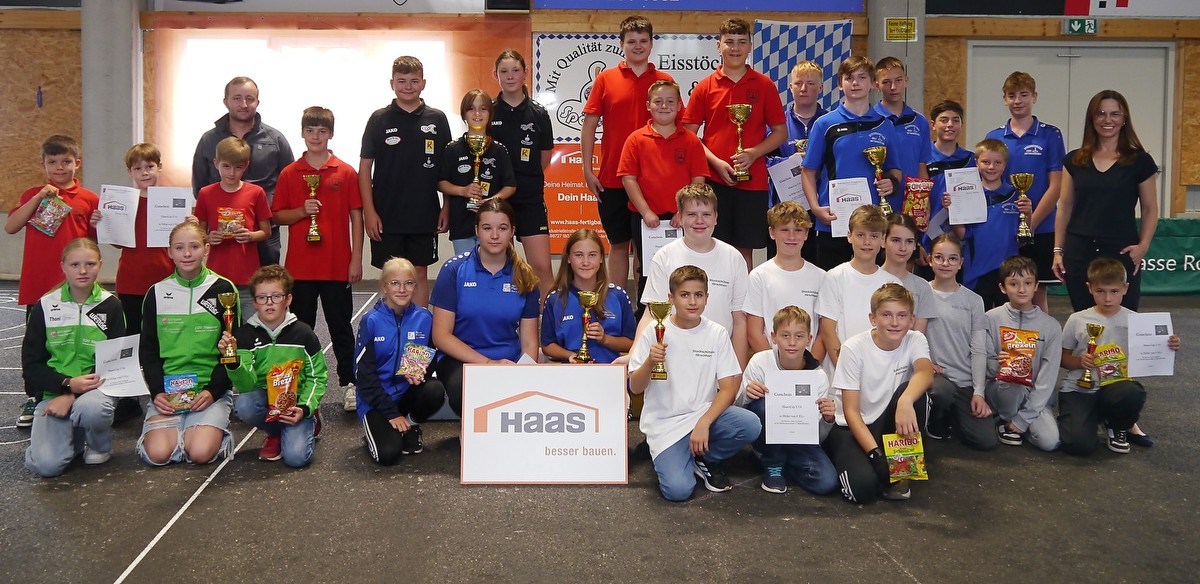 2508 haascup u14